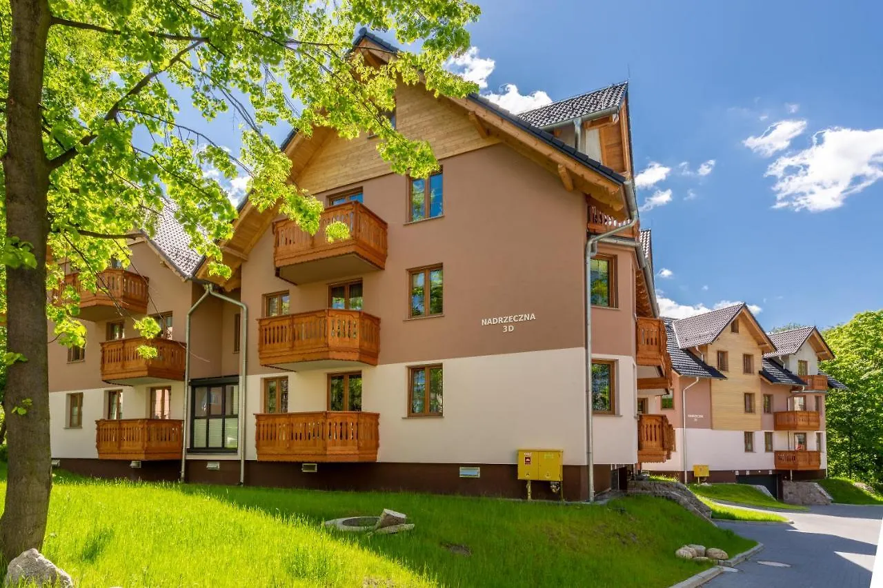 Apartamenty Bluesky - Nadrzeczna 3D-3E, Blisko Centrum Karpacza, W Zielonej Okolicy 0*, Karpacz Poland