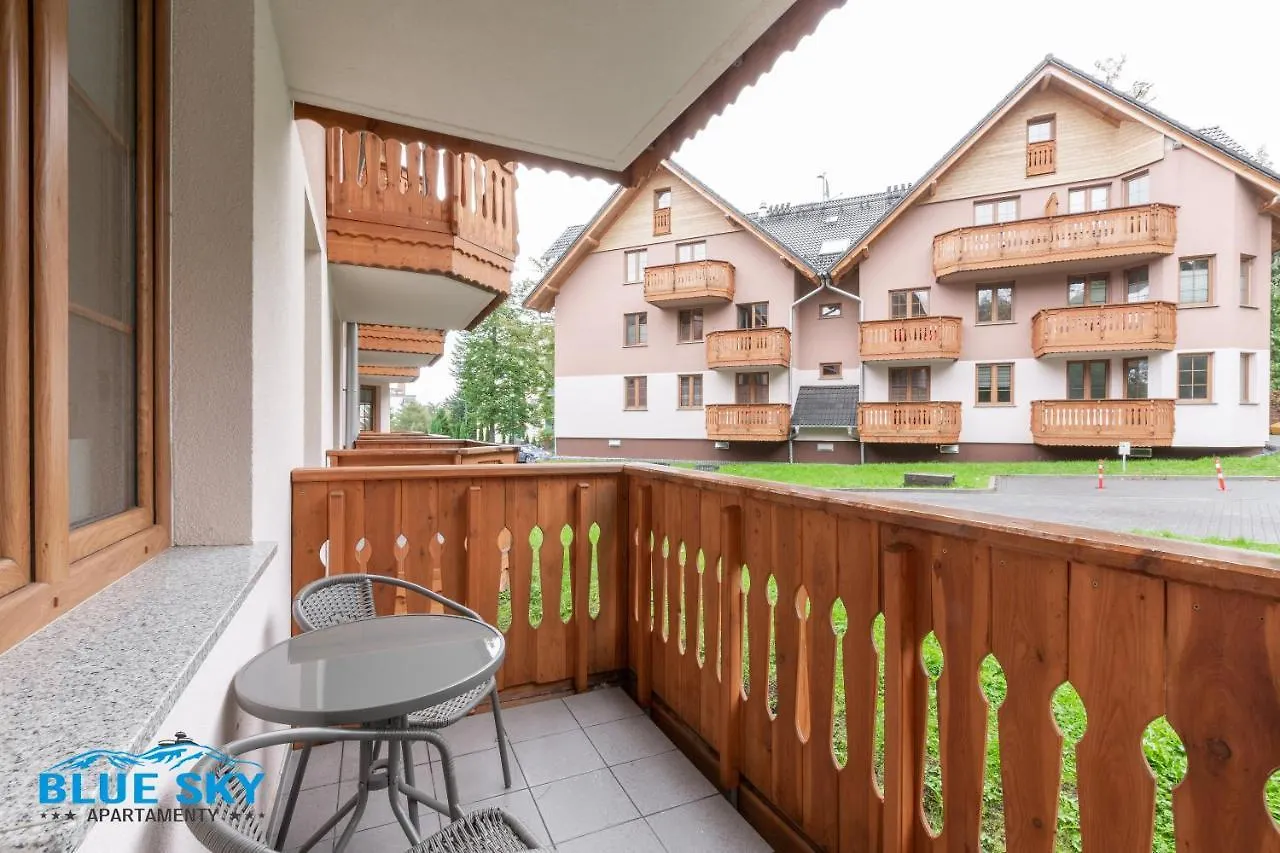 Apartamenty Bluesky - Nadrzeczna 3D-3E, Blisko Centrum Karpacza, W Zielonej Okolicy 0*, Karpacz Poland
